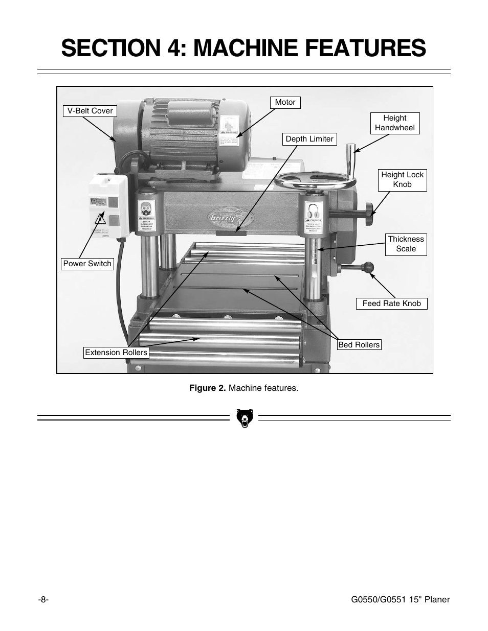 Grizzly G0550/G0551 User Manual | Page 10 / 56