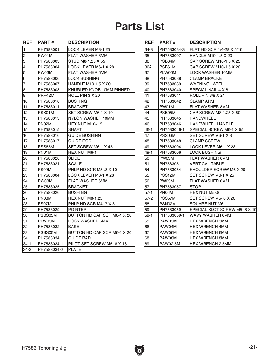 Parts list | Grizzly H7583 User Manual | Page 23 / 28