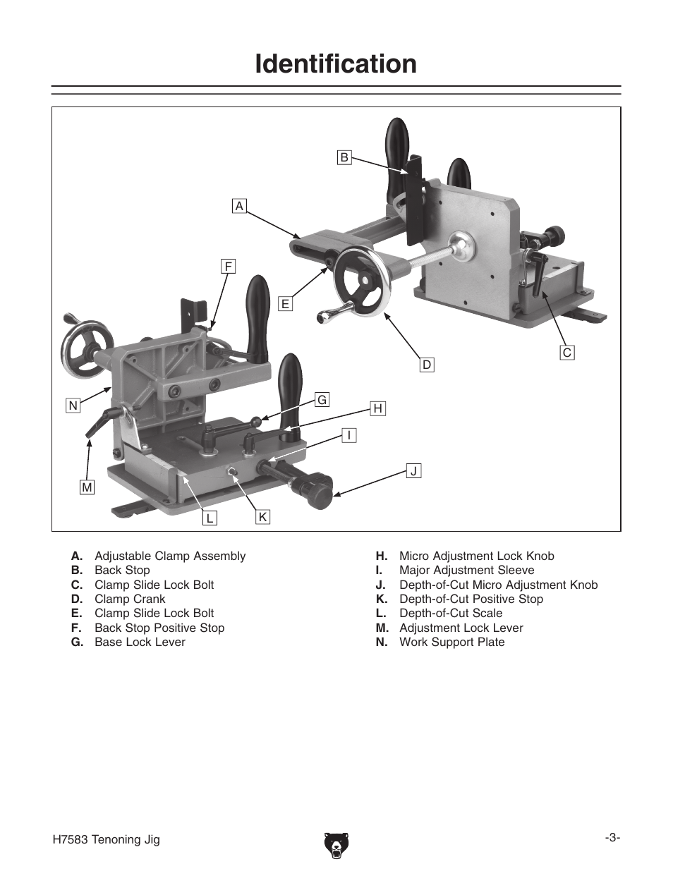 Identification | Grizzly H7583 User Manual | Page 5 / 28