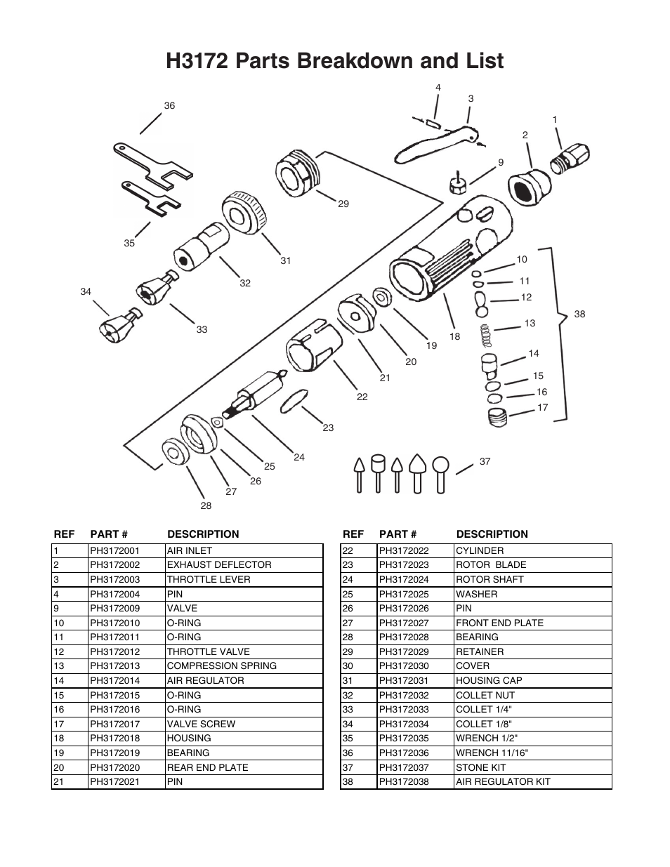 H3172 parts breakdown and list | Grizzly H3172 User Manual | Page 2 / 2