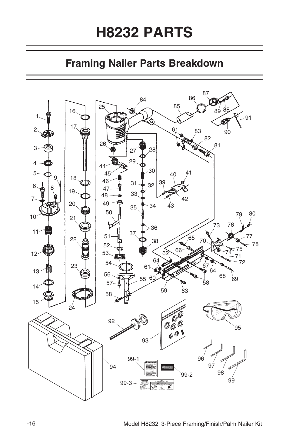 H8232 parts, Framing nailer parts breakdown | Grizzly 3-Piece Framing/Finish/Palm Nailer Kit H8232 User Manual | Page 18 / 24