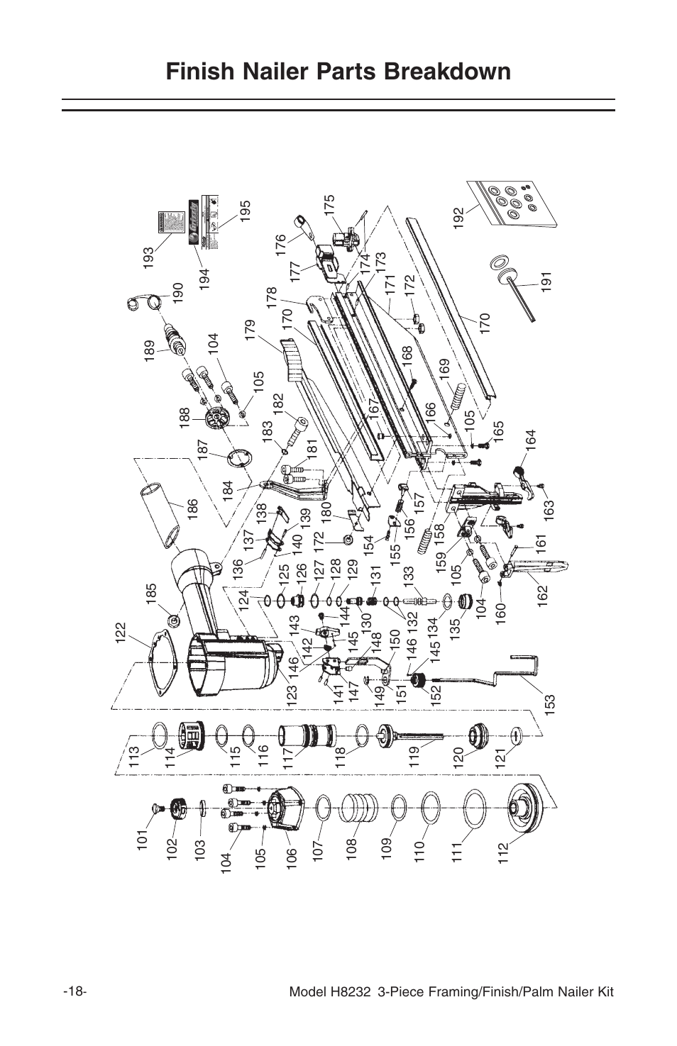Finish nailer parts breakdown | Grizzly 3-Piece Framing/Finish/Palm Nailer Kit H8232 User Manual | Page 20 / 24