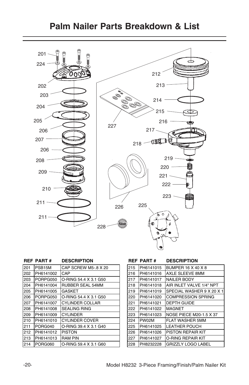 Palm nailer parts breakdown & list | Grizzly 3-Piece Framing/Finish/Palm Nailer Kit H8232 User Manual | Page 22 / 24