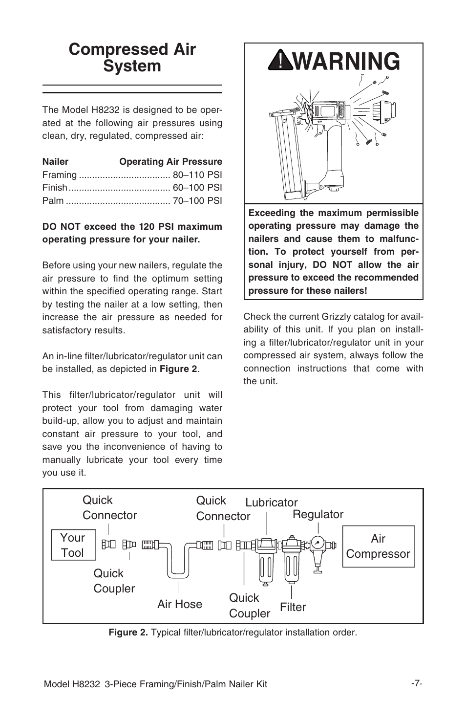 Compressed air system | Grizzly 3-Piece Framing/Finish/Palm Nailer Kit H8232 User Manual | Page 9 / 24