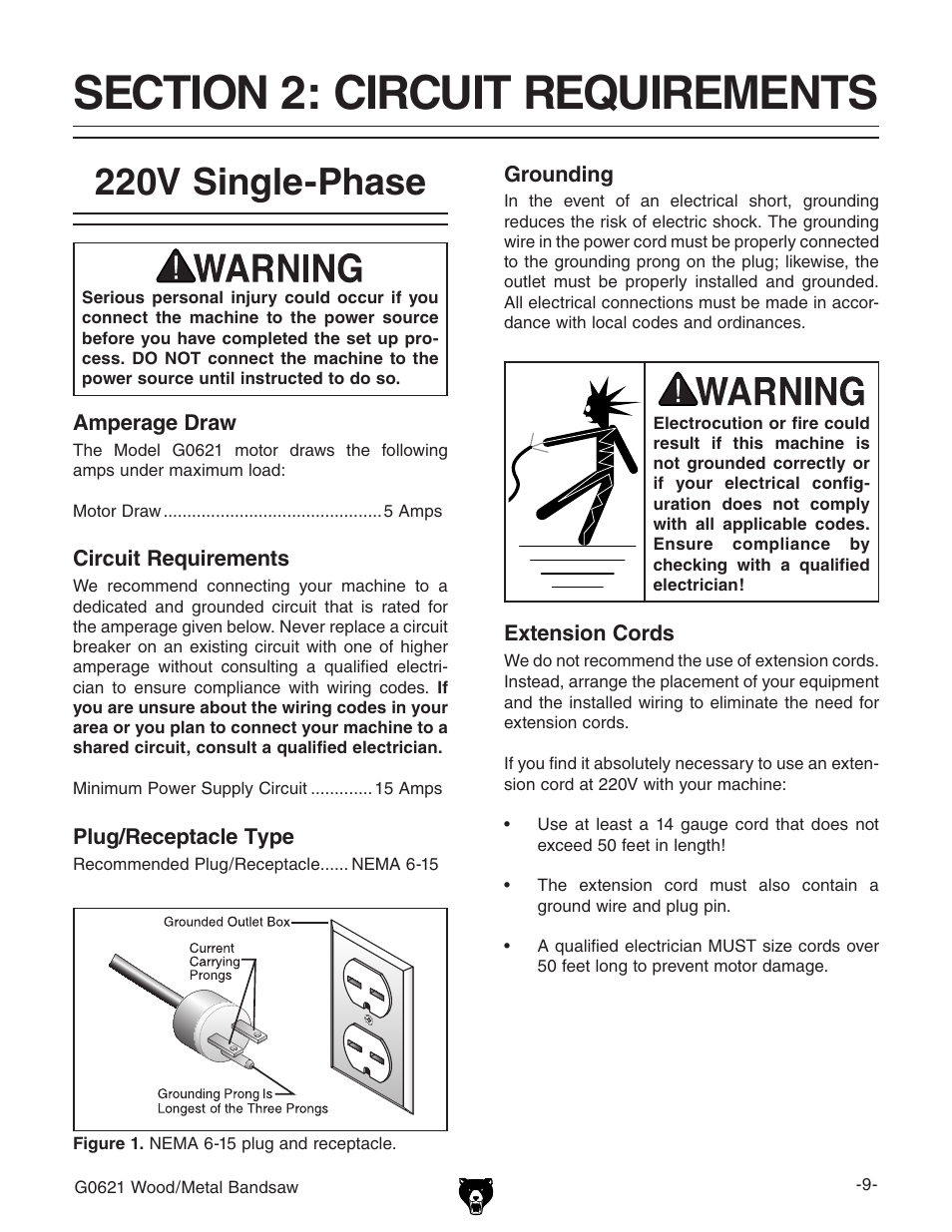 220v single-phase | Grizzly G0621 User Manual | Page 11 / 60