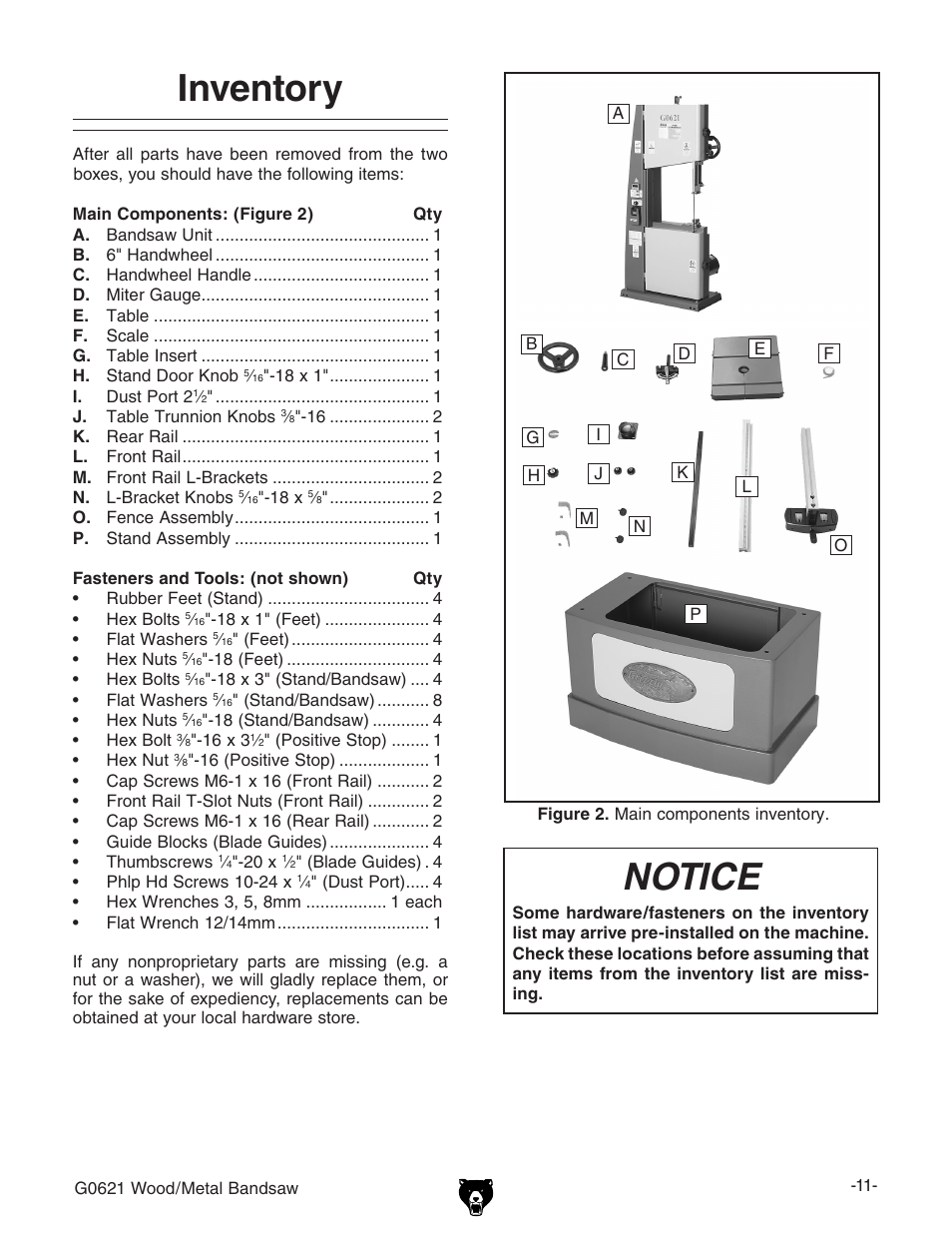 Notice, Inventory | Grizzly G0621 User Manual | Page 13 / 60