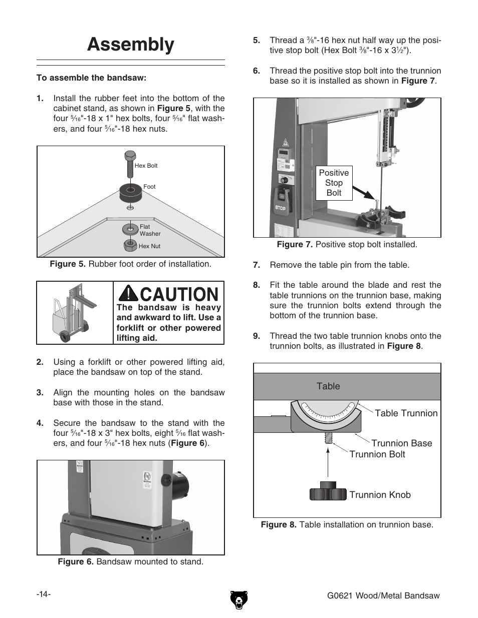 Assembly | Grizzly G0621 User Manual | Page 16 / 60