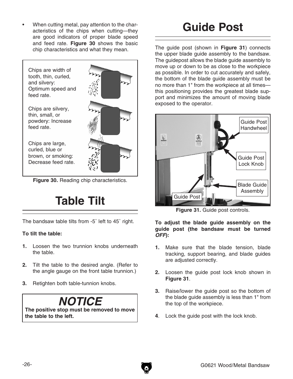 Guide post notice, Table tilt | Grizzly G0621 User Manual | Page 28 / 60