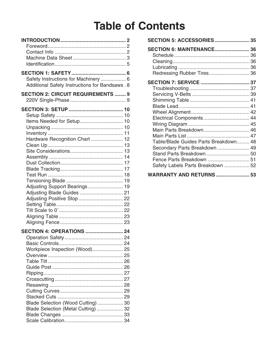 Grizzly G0621 User Manual | Page 3 / 60