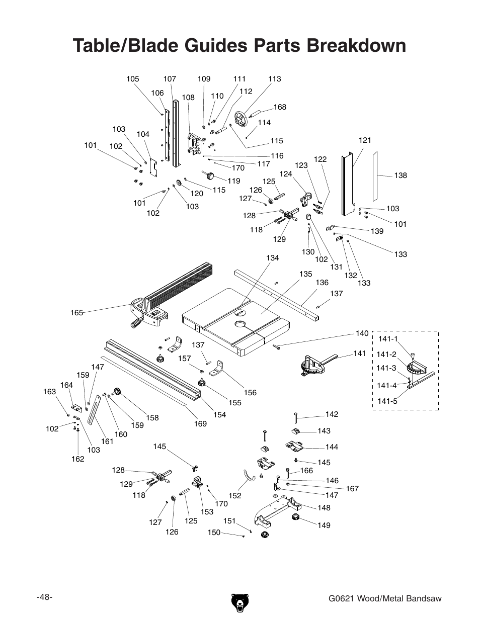 Table/blade guides parts breakdown | Grizzly G0621 User Manual | Page 50 / 60