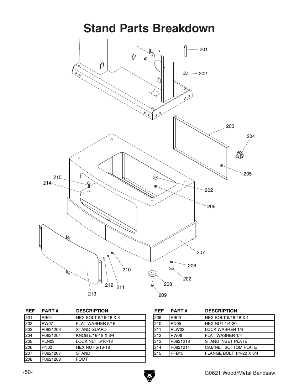 Stand parts breakdown | Grizzly G0621 User Manual | Page 52 / 60