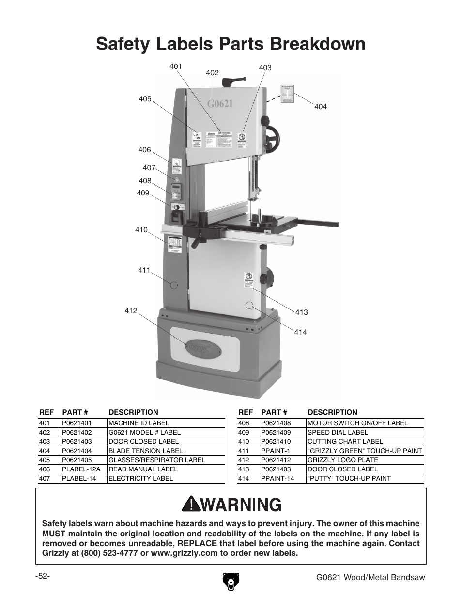 Safety labels parts breakdown | Grizzly G0621 User Manual | Page 54 / 60