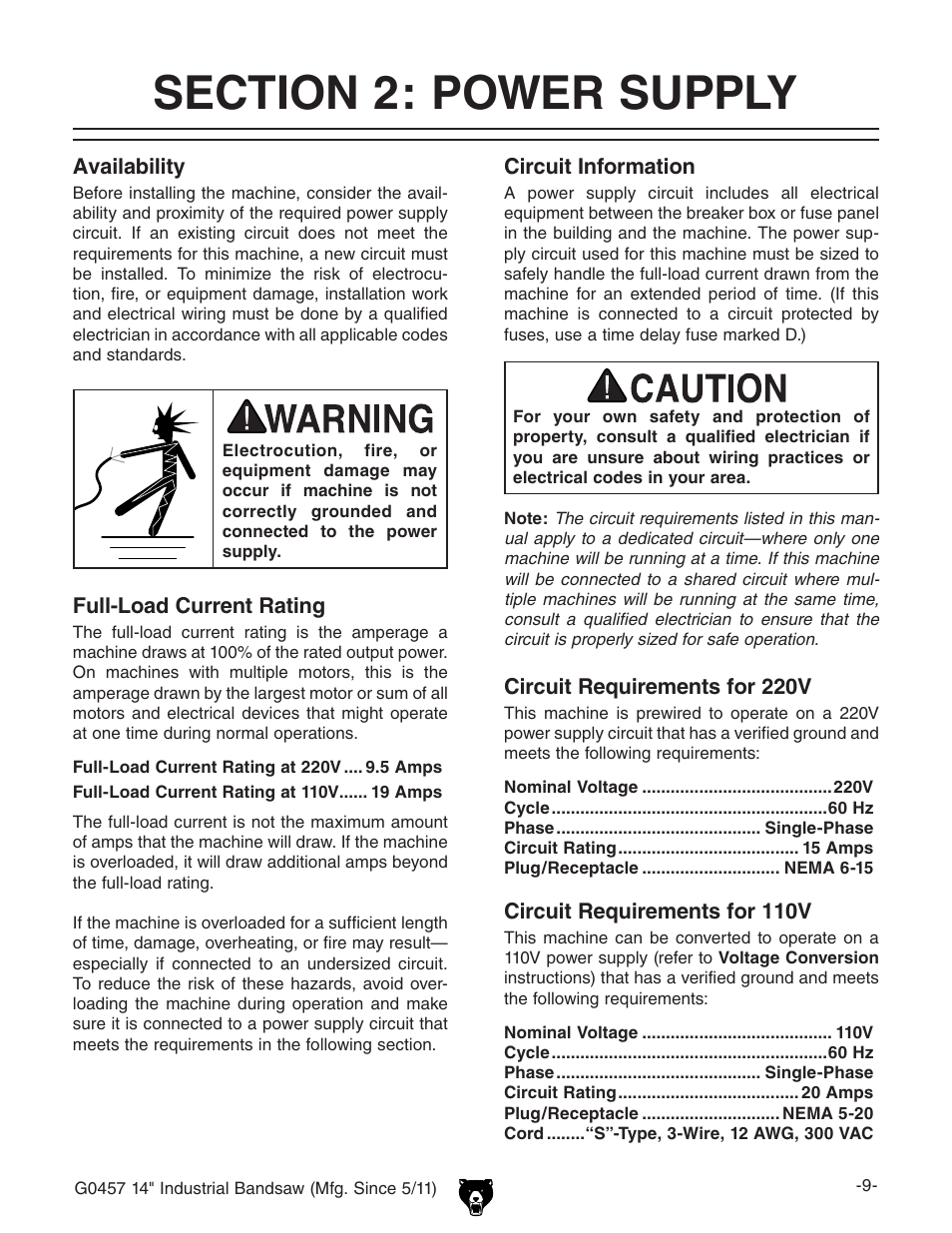 Grizzly G0457 User Manual | Page 11 / 64