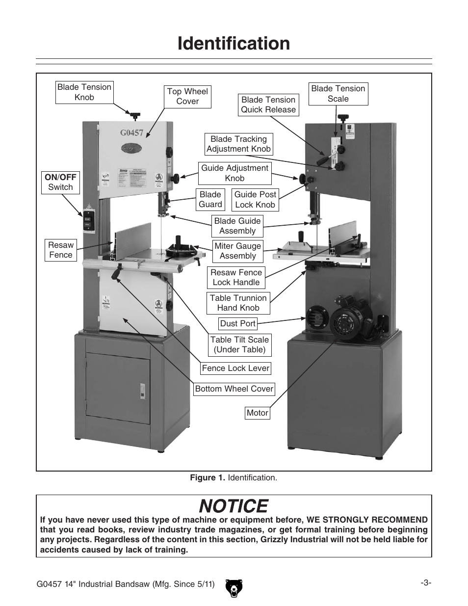 Identification | Grizzly G0457 User Manual | Page 5 / 64