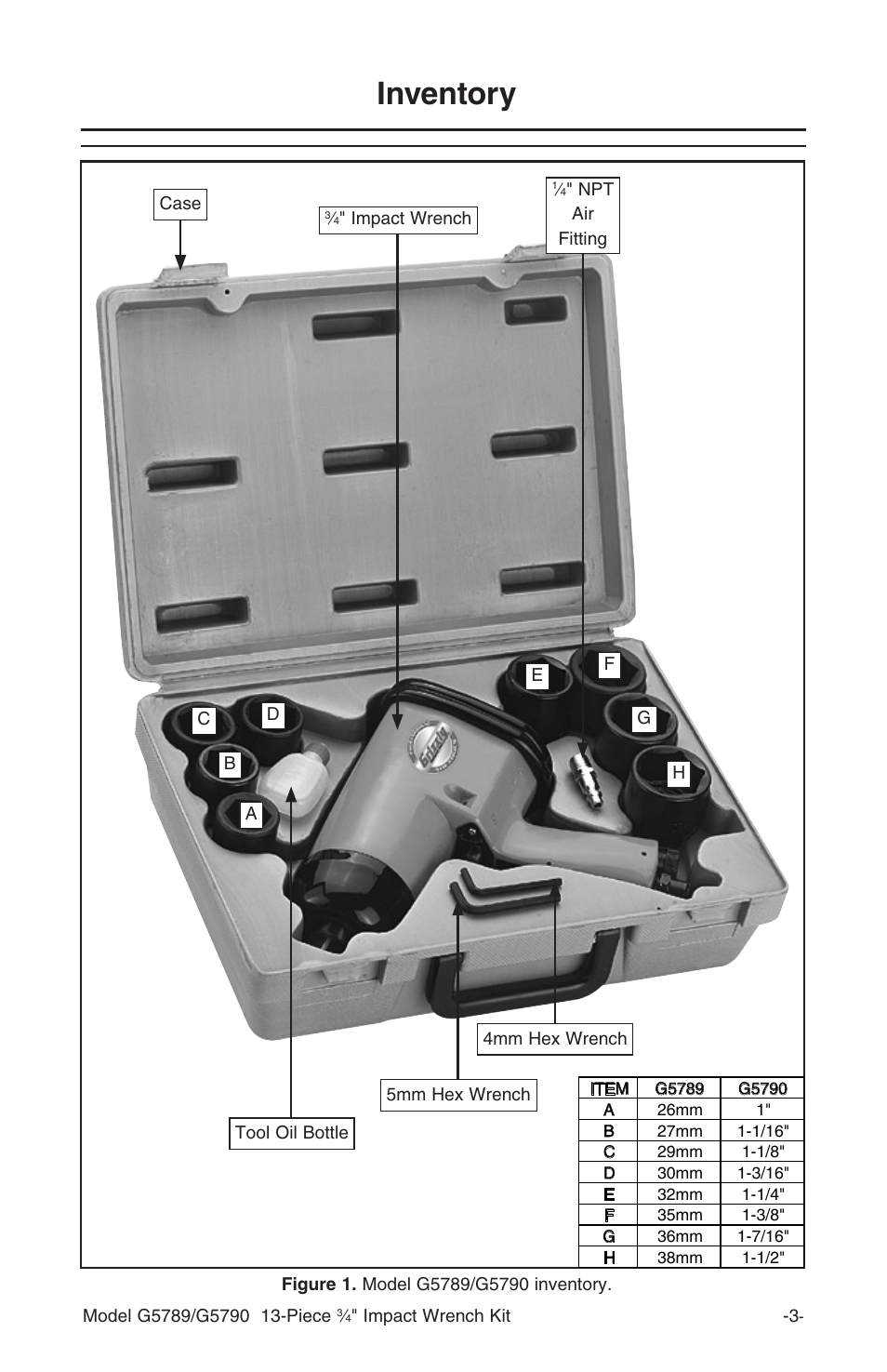 Inventory | Grizzly G5790 User Manual | Page 4 / 8