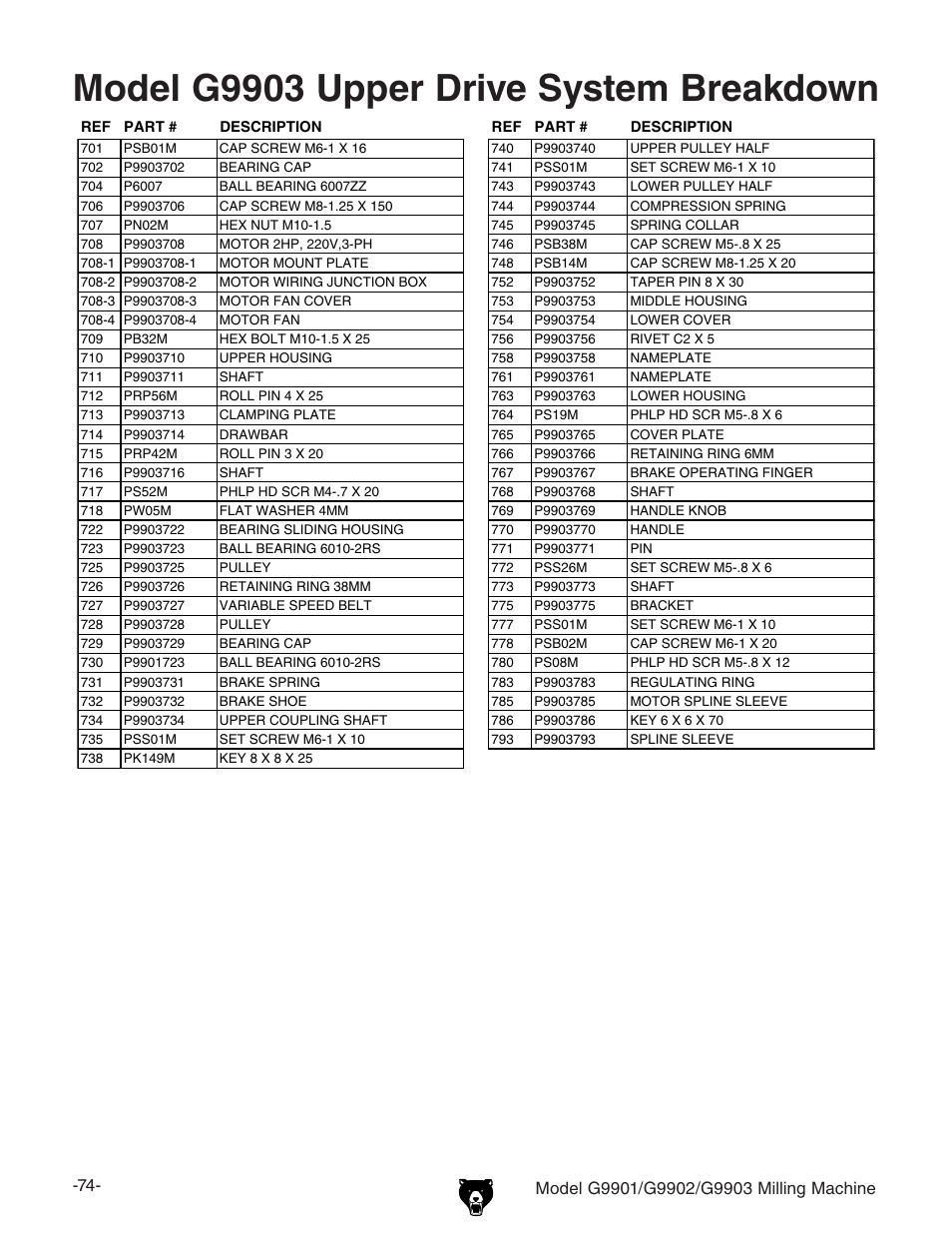 Model g9903 upper drive system breakdown | Grizzly Milling Machine G9902 User Manual | Page 10 / 16