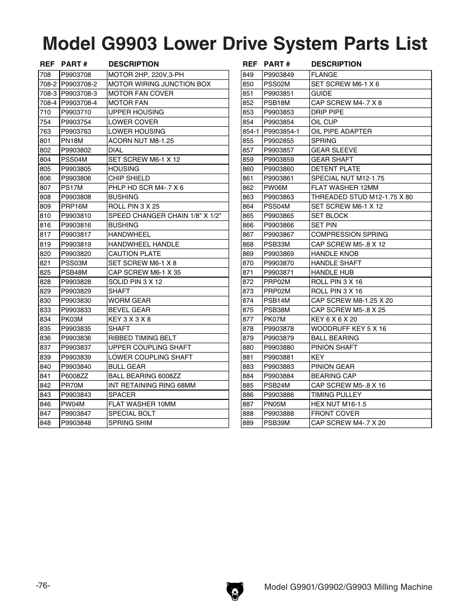 Model g9903 lower drive system parts list | Grizzly Milling Machine G9902 User Manual | Page 12 / 16