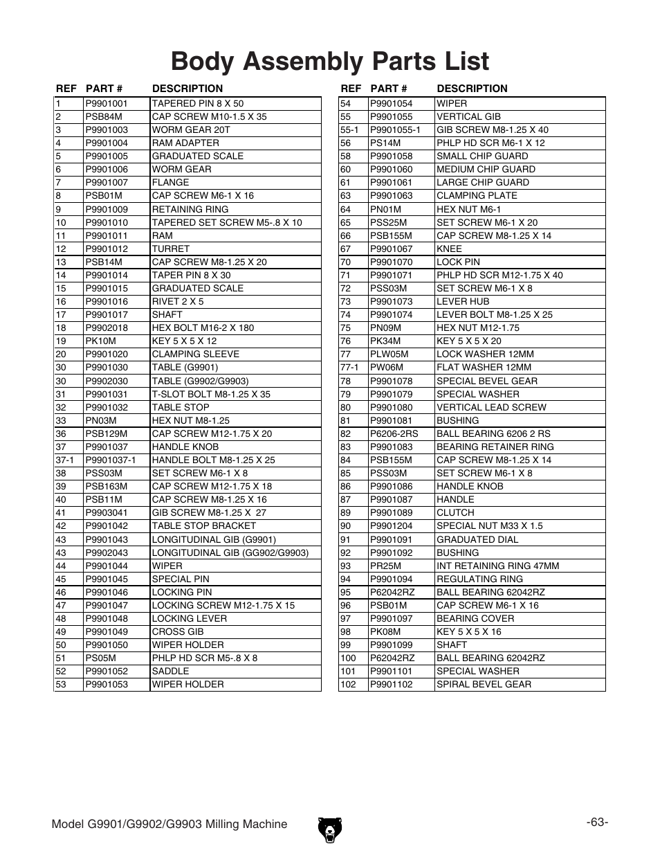 Body assembly parts list | Grizzly Milling Machine G9902 User Manual | Page 2 / 16