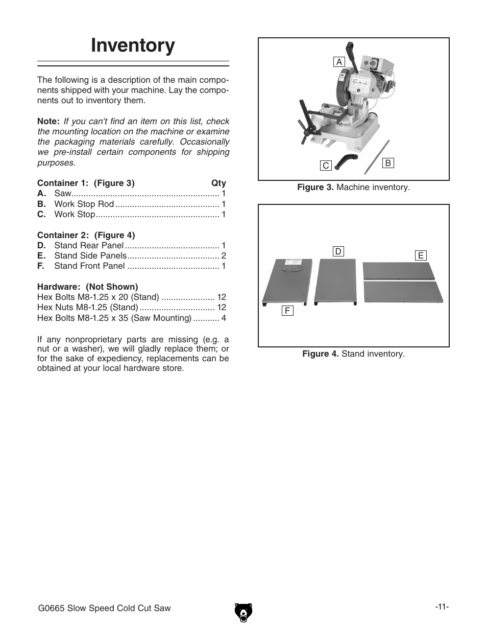 Inventory | Grizzly Slow Speed Cold Cut G0665 User Manual | Page 13 / 40