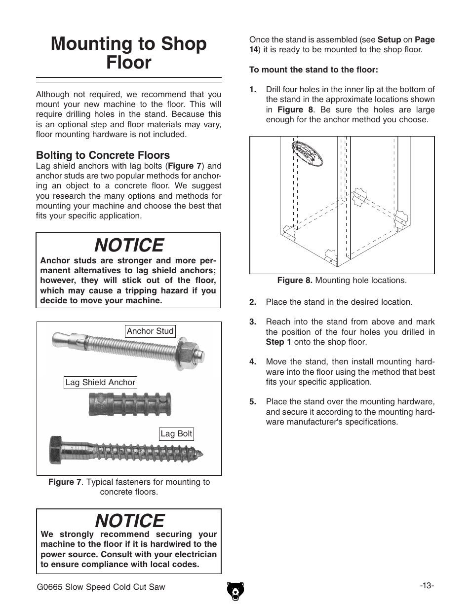 Mounting to shop floor notice, Notice | Grizzly Slow Speed Cold Cut G0665 User Manual | Page 15 / 40