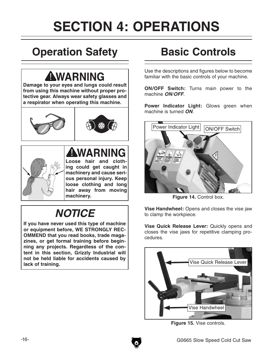 Notice, Operation safety basic controls | Grizzly Slow Speed Cold Cut G0665 User Manual | Page 18 / 40