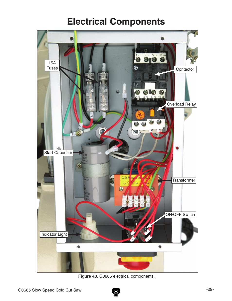 Electrical components | Grizzly Slow Speed Cold Cut G0665 User Manual | Page 31 / 40