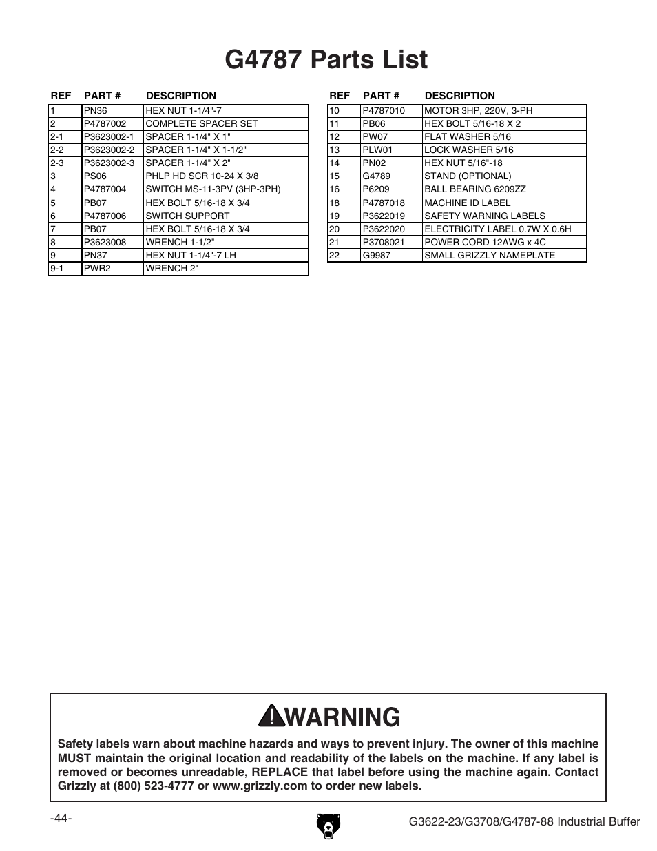 G4787 parts list | Grizzly G4787 User Manual | Page 2 / 2