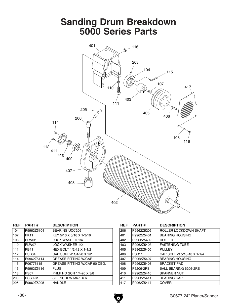 Sanding drum breakdown 5000 series parts | Grizzly G0677 User Manual | Page 10 / 18