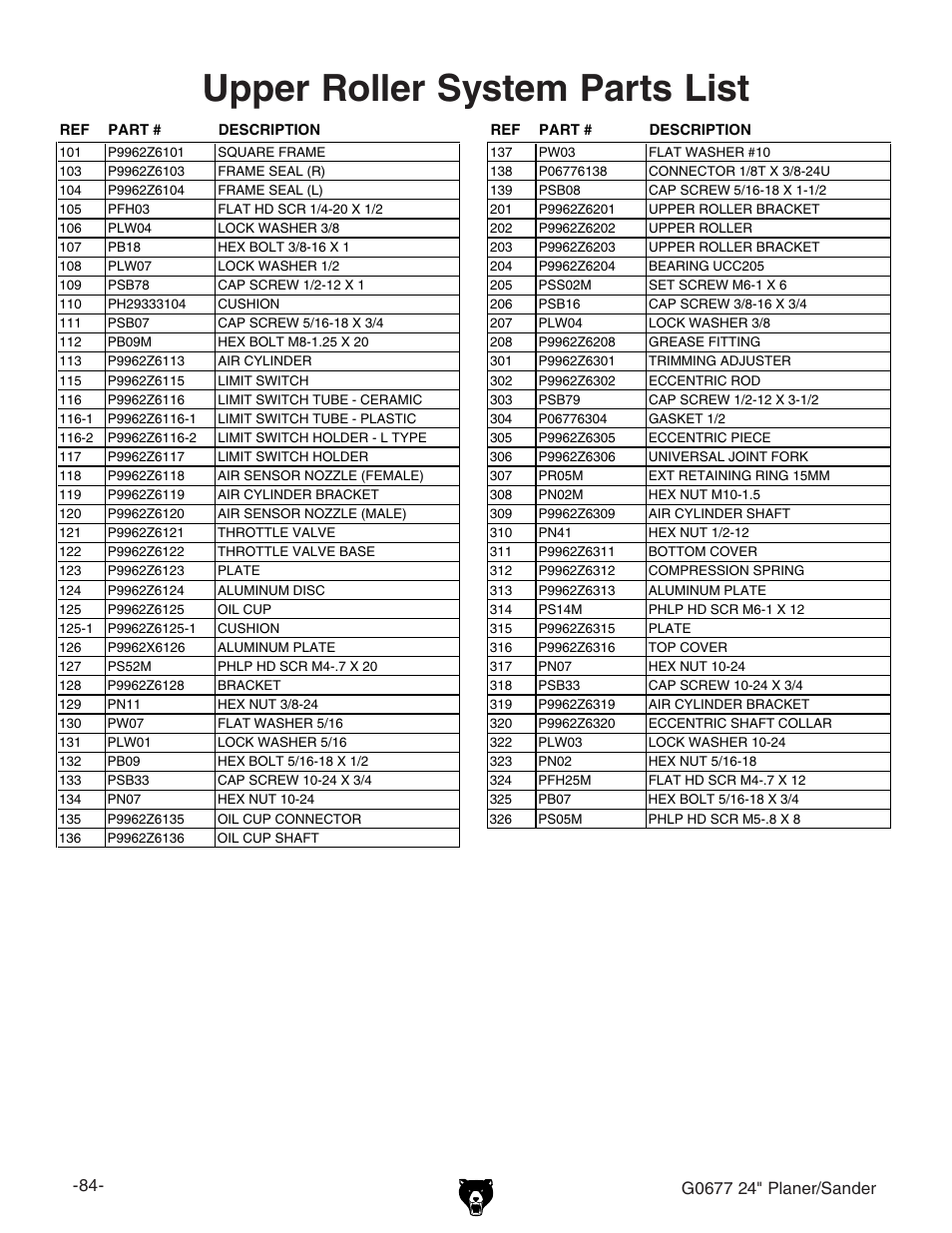 Upper roller system parts list, Eavczg$hvcyzg | Grizzly G0677 User Manual | Page 14 / 18