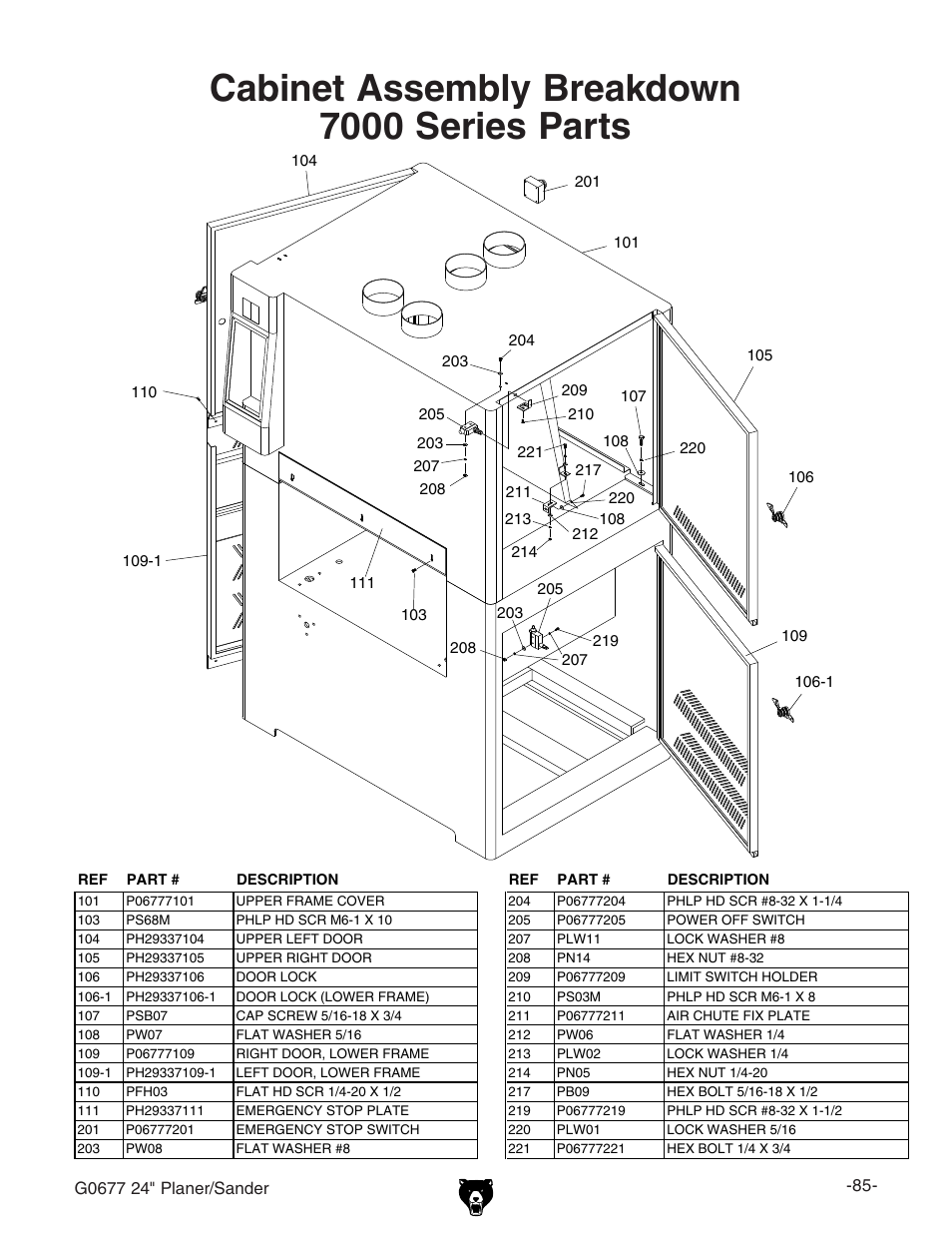 Cabinet assembly breakdown 7000 series parts | Grizzly G0677 User Manual | Page 15 / 18