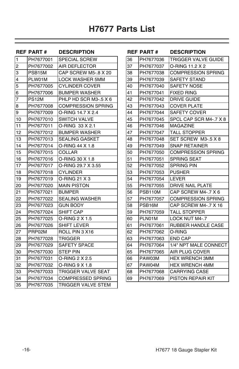 H7677 parts list | Grizzly H7677 User Manual | Page 16 / 20