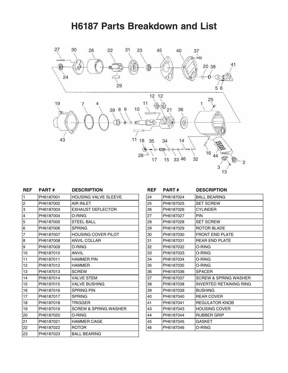 H6187 parts breakdown and list | Grizzly 2" INDUSTRIAL IMPACT WRENCH H6187 User Manual | Page 2 / 2