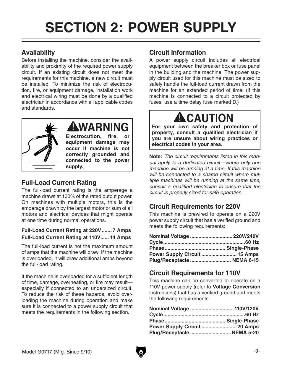 Grizzly G0717 User Manual | Page 11 / 60