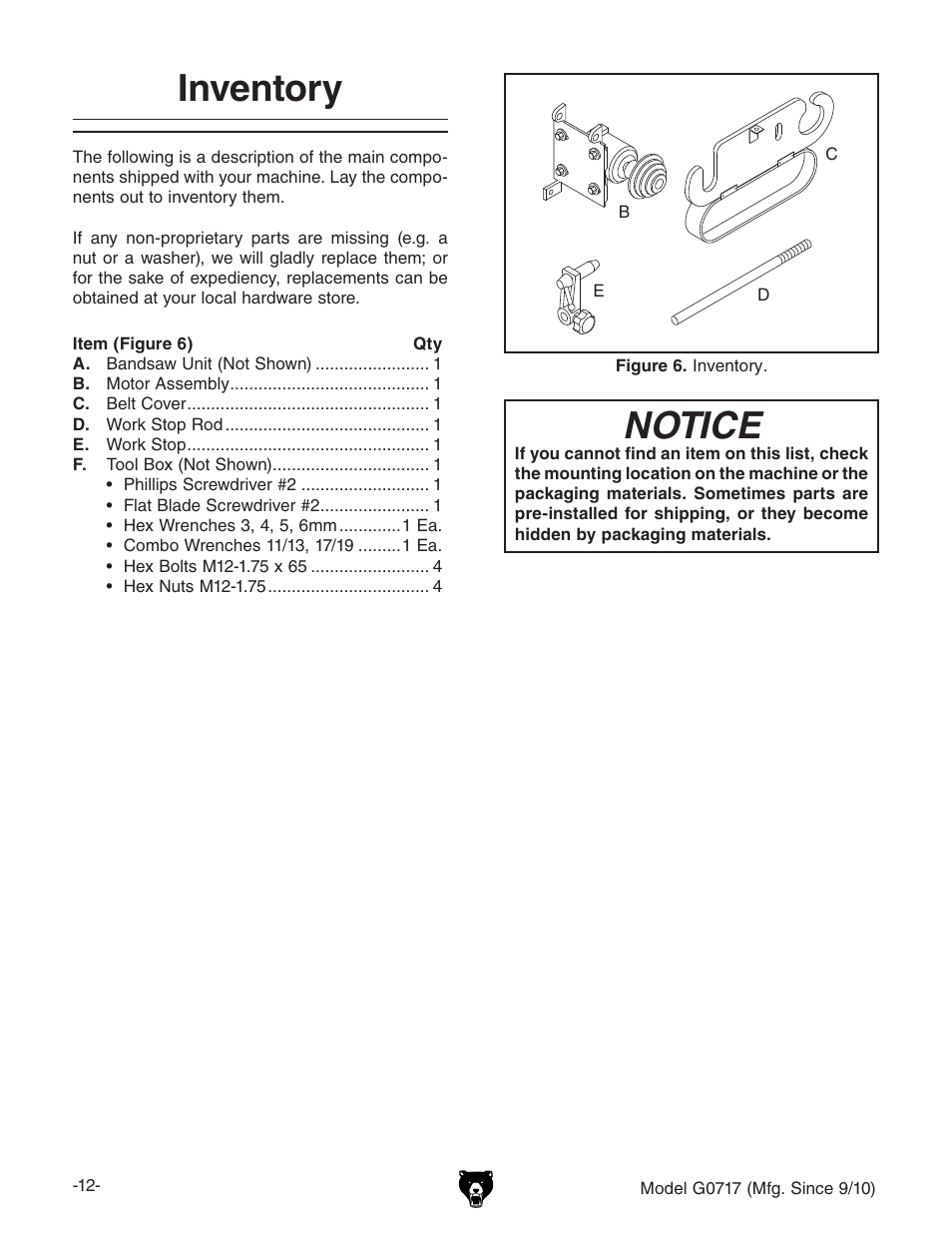 Inventory, Notice | Grizzly G0717 User Manual | Page 14 / 60