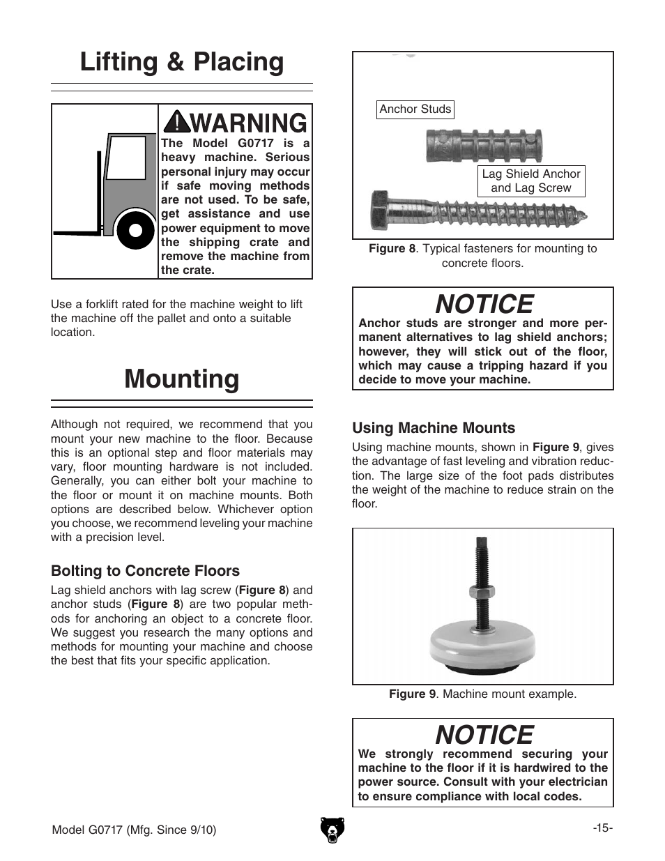 Lifting & placing, Mounting notice, Notice | Grizzly G0717 User Manual | Page 17 / 60