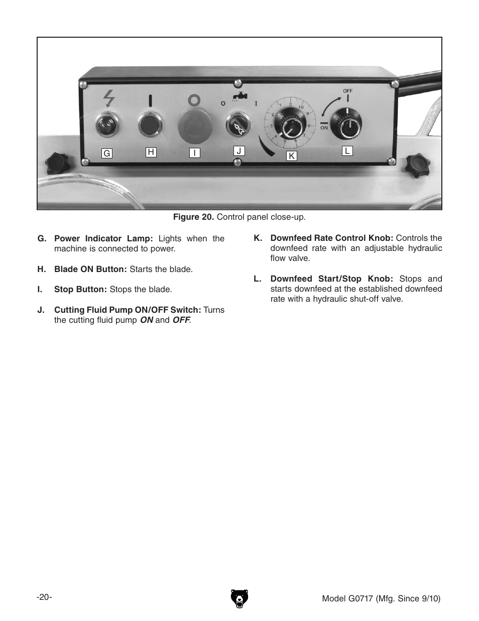 Grizzly G0717 User Manual | Page 22 / 60