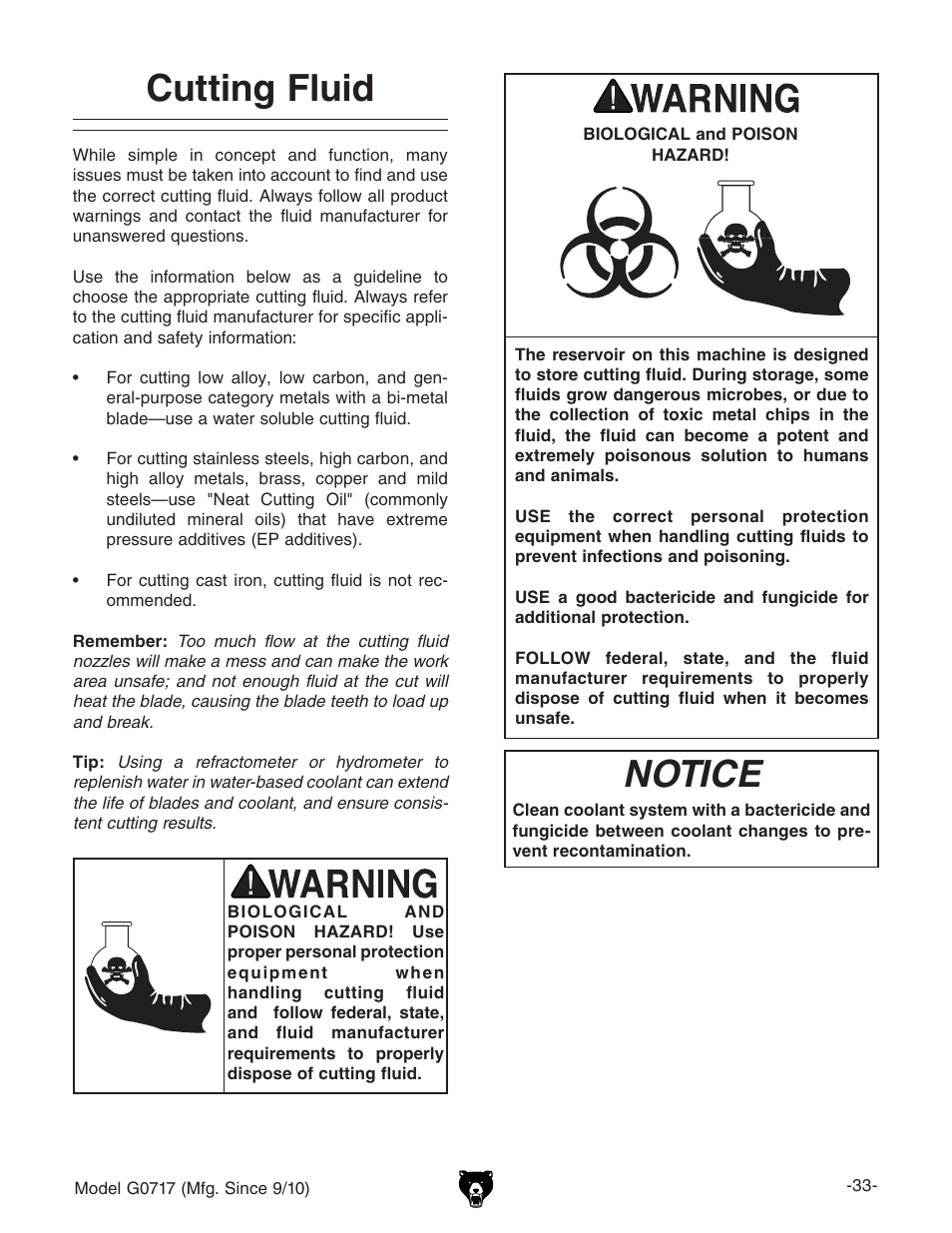 Cutting fluid, Notice | Grizzly G0717 User Manual | Page 35 / 60