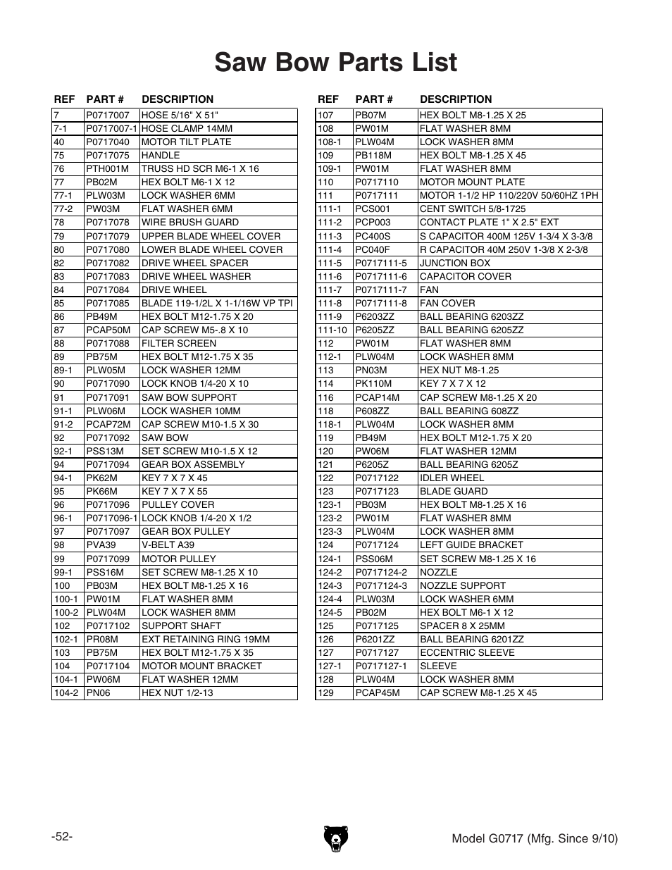 Saw bow parts list | Grizzly G0717 User Manual | Page 54 / 60