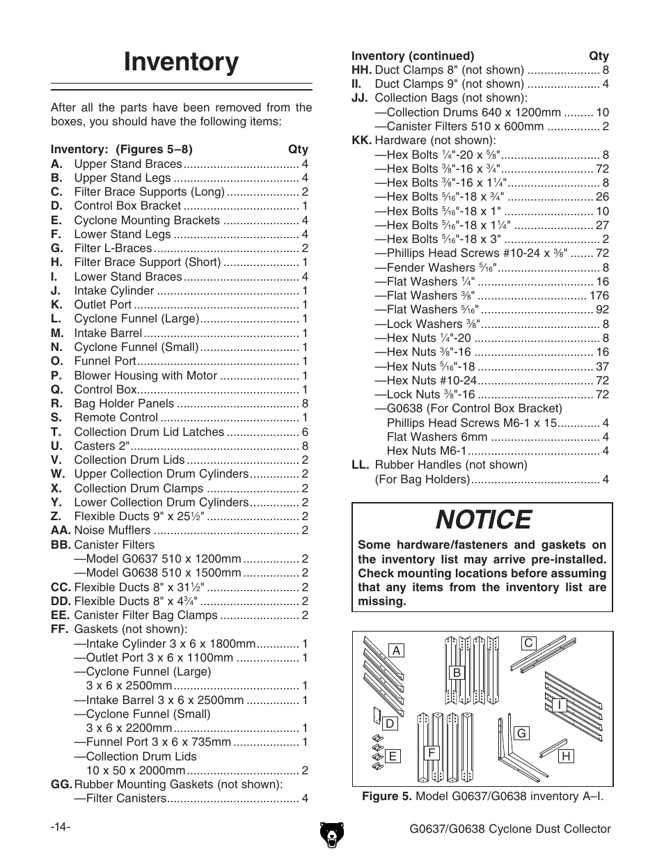 Inventory, Notice | Grizzly Model G0638 User Manual | Page 16 / 60