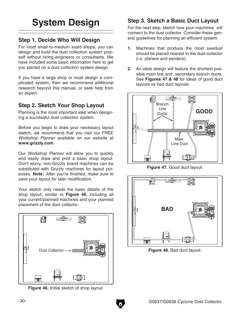 System design | Grizzly Model G0638 User Manual | Page 32 / 60