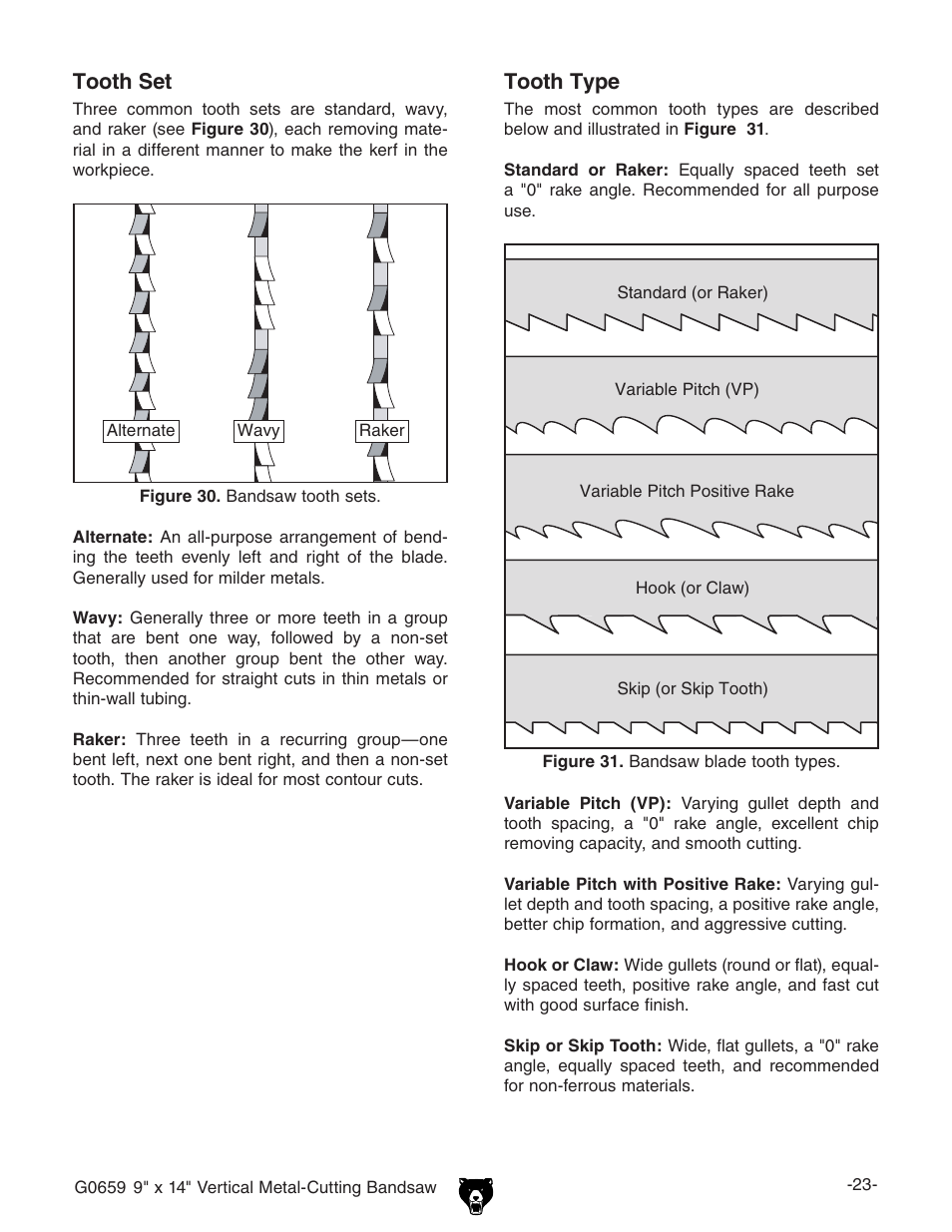 Tooth set, Tooth type | Grizzly G0659 User Manual | Page 25 / 60