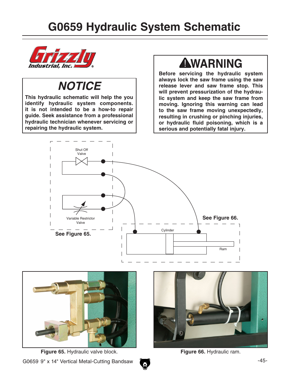 Notice, G0659 hydraulic system schematic | Grizzly G0659 User Manual | Page 47 / 60