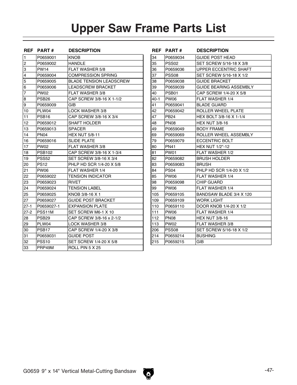 Upper saw frame parts list | Grizzly G0659 User Manual | Page 49 / 60