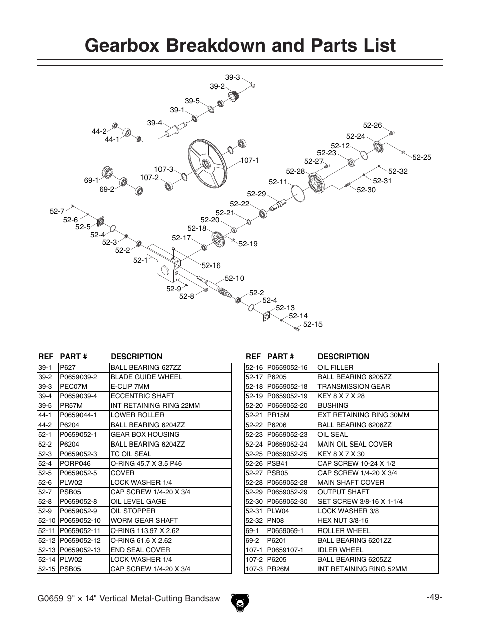 Gearbox breakdown and parts list | Grizzly G0659 User Manual | Page 51 / 60