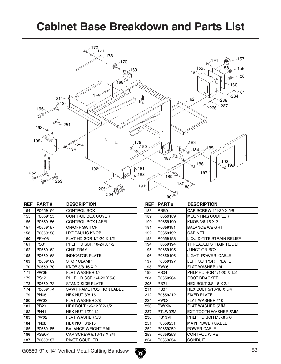 Cabinet base breakdown and parts list | Grizzly G0659 User Manual | Page 55 / 60