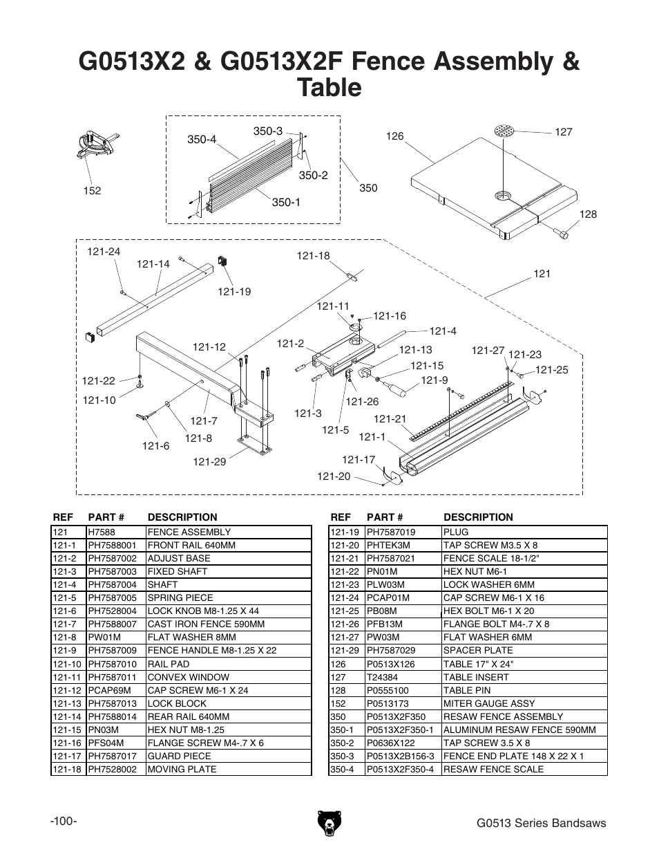 Grizzly 17" Heavy Duty-Bandsaw G0513X2BF User Manual | Page 102 / 108