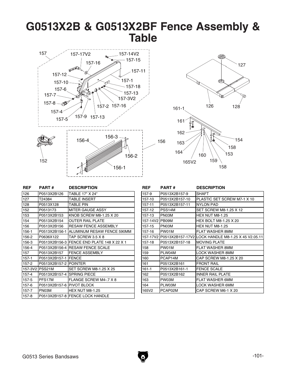 Grizzly 17" Heavy Duty-Bandsaw G0513X2BF User Manual | Page 103 / 108