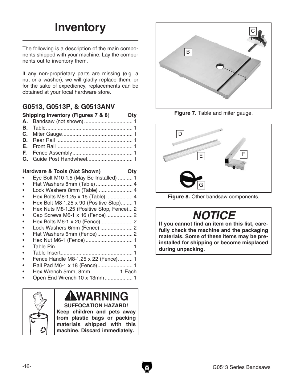 Inventory, Notice | Grizzly 17" Heavy Duty-Bandsaw G0513X2BF User Manual | Page 18 / 108