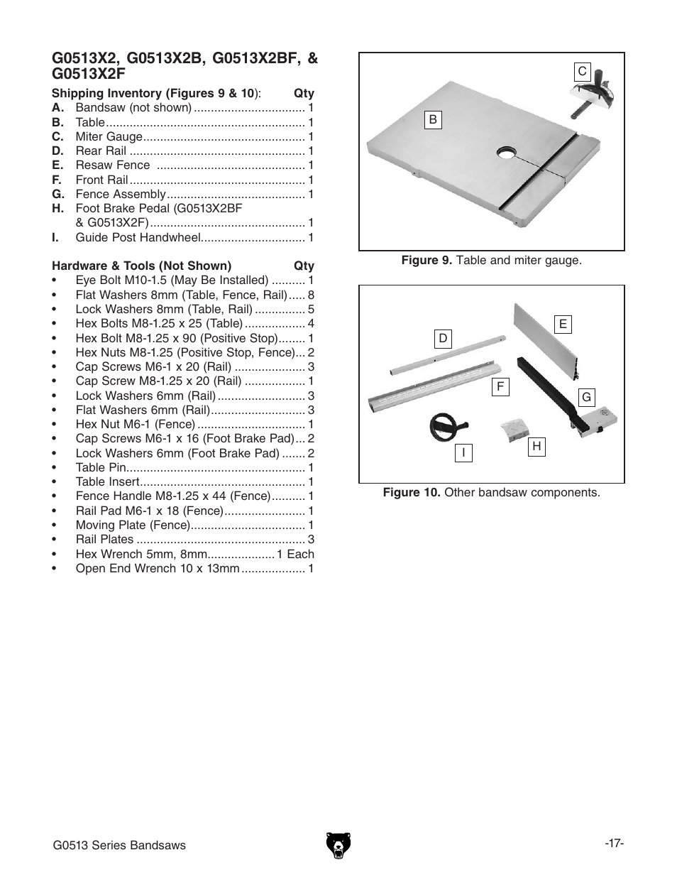 Grizzly 17" Heavy Duty-Bandsaw G0513X2BF User Manual | Page 19 / 108