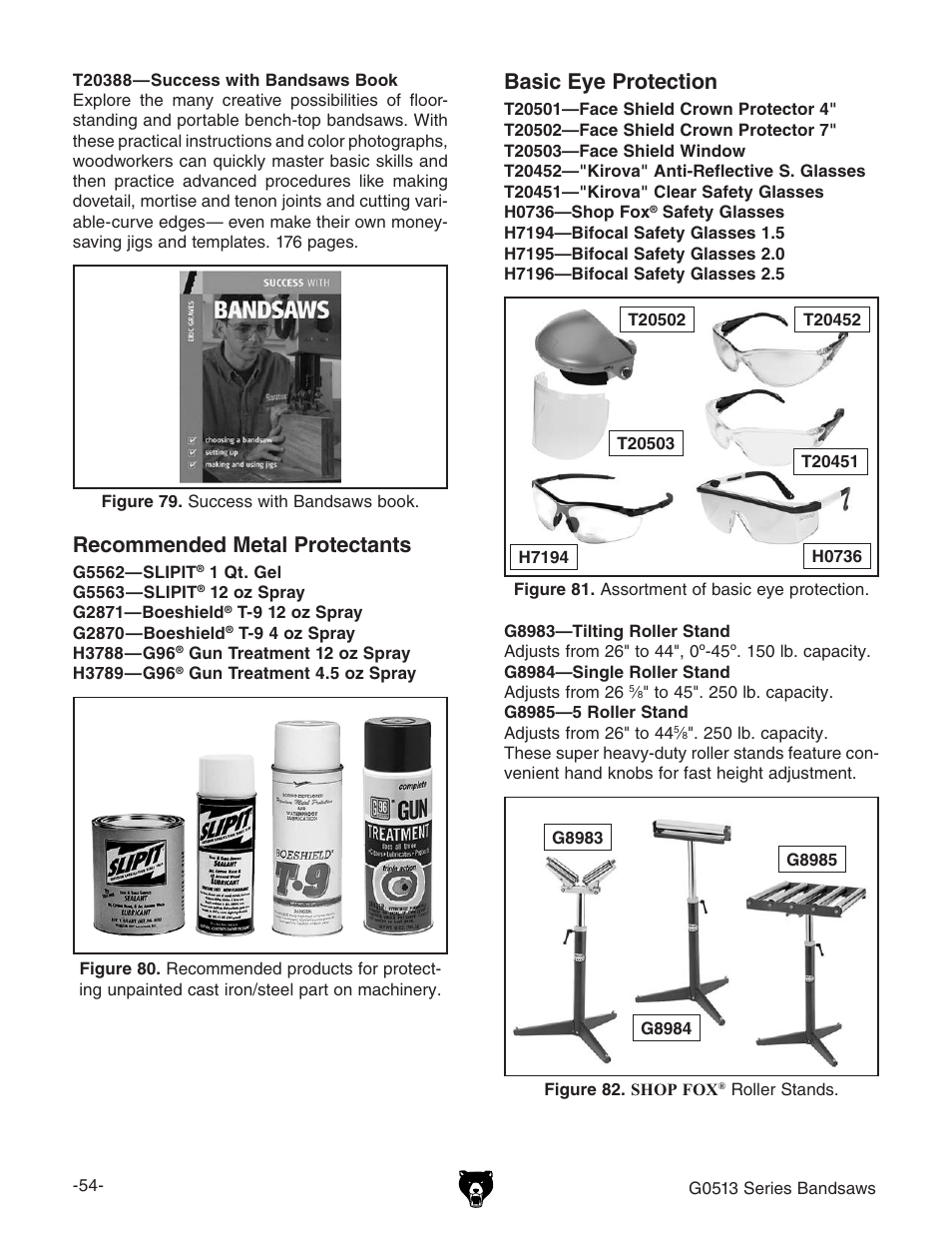 Recommended metal protectants, Basic eye protection | Grizzly 17" Heavy Duty-Bandsaw G0513X2BF User Manual | Page 56 / 108